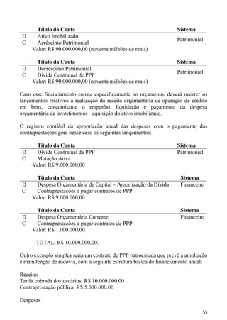 Título da Conta                                               Sistema
 D    Ativo Imobilizado
                                                                    Patrimonial
 C    Acréscimo Patrimonial
     Valor: R$ 90.000.000,00 (noventa milhões de reais)

      Título da Conta                                               Sistema
 D    Decréscimo Patrimonial
                                                                    Patrimonial
 C    Dívida Contratual de PPP
     Valor: R$ 90.000.000,00 (noventa milhões de reais)

Caso esse financiamento conste especificamente no orçamento, deverá ocorrer os
lançamentos relativos à realização da receita orçamentária de operação de crédito
em bens, concomitante o empenho, liquidação e pagamento da despesa
orçamentária de investimentos - aquisição do ativo imobilizado.

O registro contábil da apropriação anual das despesas com o pagamento das
contraprestações gera nesse caso os seguintes lançamentos:

      Título da Conta                                               Sistema
 D    Dívida Contratual de PPP                                      Patrimonial
 C    Mutação Ativa
     Valor: R$ 9.000.000,00

      Título da Conta                                                Sistema
 D    Despesa Orçamentária de Capital – Amortização da Dívida        Financeiro
 C    Contraprestações a pagar contratos de PPP
     Valor: R$ 9.000.000,00

      Título da Conta                                                Sistema
 D    Despesa Orçamentária Corrente                                  Financeiro
 C    Contraprestações a pagar contratos de PPP
     Valor: R$ 1.000.000,00

       TOTAL: R$ 10.000.000,00.

Outro exemplo simples seria um contrato de PPP patrocinada que prevê a ampliação
e manutenção de rodovia, com a seguinte estrutura básica de financiamento anual:

Receitas
Tarifa cobrada dos usuários: R$ 10.000.000,00
Contraprestação pública: R$ 5.000.000,00

Despesas

                                                                               55
 