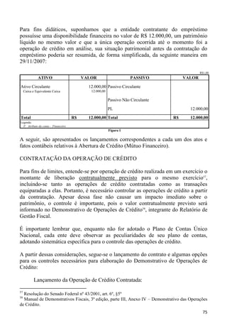 Para fins didáticos, suponhamos que a entidade contratante do empréstimo
possuísse uma disponibilidade financeira no valor de R$ 12.000,00, um patrimônio
líquido no mesmo valor e que a única operação ocorrida até o momento foi a
operação de crédito em análise, sua situação patrimonial antes da contratação do
empréstimo poderia ser resumida, de forma simplificada, da seguinte maneira em
29/11/2007:
                                                                                                R$1,00
              ATIVO                        VALOR                     PASSIVO            VALOR

Ativo Circulante                             12.000,00 Passivo Circulante
     Caixa e Equivalente Caixa                12.000,00

                                                          Passivo Não Circulante

                                                          PL                              12.000,00

Total                                 R$     12.000,00 Total                       R$     12.000,00
Legenda:
  F: Atributo da conta - Financeiro
                                                          Figura 1

A seguir, são apresentados os lançamentos correspondentes a cada um dos atos e
fatos contábeis relativos à Abertura de Crédito (Mútuo Financeiro).

CONTRATAÇÃO DA OPERAÇÃO DE CRÉDITO

Para fins de limites, entende-se por operação de crédito realizada em um exercício o
montante de liberação contratualmente previsto para o mesmo exercício57,
incluindo-se tanto as operações de crédito contratadas como as transações
equiparadas a elas. Portanto, é necessário controlar as operações de crédito a partir
da contratação. Apesar dessa fase não causar um impacto imediato sobre o
patrimônio, o controle é importante, pois o valor contratualmente previsto será
informado no Demonstrativo de Operações de Crédito58, integrante do Relatório de
Gestão Fiscal.

É importante lembrar que, enquanto não for adotado o Plano de Contas Único
Nacional, cada ente deve observar as peculiaridades de seu plano de contas,
adotando sistemática específica para o controle das operações de crédito.

A partir dessas considerações, segue-se o lançamento do contrato e algumas opções
para os controles necessários para elaboração do Demonstrativo de Operações de
Crédito:

            Lançamento da Operação de Crédito Contratada:

57
  Resolução do Senado Federal nº 43/2001, art. 6º, §5º
58
  Manual de Demonstrativos Fiscais, 3ª edição, parte III, Anexo IV – Demonstrativo das Operações
de Crédito.
                                                                                                 75
 