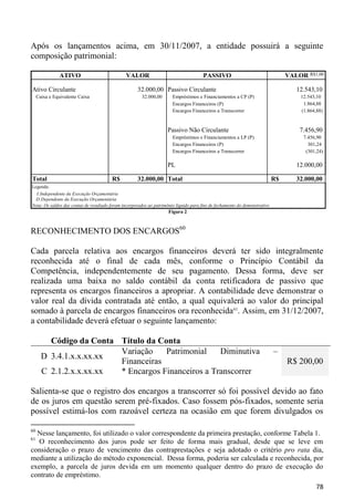 Após os lançamentos acima, em 30/11/2007, a entidade possuirá a seguinte
composição patrimonial:

               ATIVO                           VALOR                                   PASSIVO                                   VALOR R$1,00

Ativo Circulante                                     32.000,00 Passivo Circulante                                                   12.543,10
     Caixa e Equivalente Caixa                          32.000,00      Empréstimos e Financiamentos a CP (P)                         12.543,10
                                                                       Encargos Financeiros (P)                                       1.864,88
                                                                       Encargos Financeiros a Transcorrer                            (1.864,88)


                                                                     Passivo Não Circulante                                          7.456,90
                                                                       Empréstimos e Financiamentos a LP (P)                          7.456,90
                                                                       Encargos Financeiros (P)                                         301,24
                                                                       Encargos Financeiros a Transcorrer                              (301,24)

                                                                     PL                                                             12.000,00

Total                                   R$           32.000,00 Total                                                        R$      32.000,00
Legenda:
  I:Independente da Execução Orçamentária
 D:Dependente da Execução Orçamentária
Nota: Os saldos das contas de resultado foram incorporados ao patrimônio líquido para fins de fechamento do demonstrativo
                                                                     Figura 2



RECONHECIMENTO DOS ENCARGOS60

Cada parcela relativa aos encargos financeiros deverá ter sido integralmente
reconhecida até o final de cada mês, conforme o Princípio Contábil da
Competência, independentemente de seu pagamento. Dessa forma, deve ser
realizada uma baixa no saldo contábil da conta retificadora de passivo que
representa os encargos financeiros a apropriar. A contabilidade deve demonstrar o
valor real da dívida contratada até então, a qual equivalerá ao valor do principal
somado à parcela de encargos financeiros ora reconhecida61. Assim, em 31/12/2007,
a contabilidade deverá efetuar o seguinte lançamento:

         Código da Conta Título da Conta
                         Variação    Patrimonial    Diminutiva                                                              –
       D 3.4.1.x.x.xx.xx
                         Financeiras                                                                                             R$ 200,00
       C 2.1.2.x.x.xx.xx * Encargos Financeiros a Transcorrer

Salienta-se que o registro dos encargos a transcorrer só foi possível devido ao fato
de os juros em questão serem pré-fixados. Caso fossem pós-fixados, somente seria
possível estimá-los com razoável certeza na ocasião em que forem divulgados os

60
  Nesse lançamento, foi utilizado o valor correspondente da primeira prestação, conforme Tabela 1.
61
   O reconhecimento dos juros pode ser feito de forma mais gradual, desde que se leve em
consideração o prazo de vencimento das contraprestações e seja adotado o critério pro rata dia,
mediante a utilização do método exponencial. Dessa forma, poderia ser calculada e reconhecida, por
exemplo, a parcela de juros devida em um momento qualquer dentro do prazo de execução do
contrato de empréstimo.
                                                                                                                                            78
 
