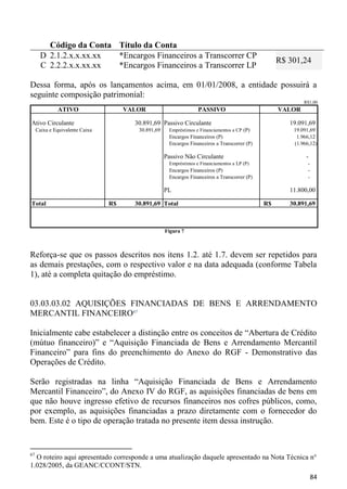 Código da Conta Título da Conta
       D 2.1.2.x.x.xx.xx *Encargos Financeiros a Transcorrer CP
                                                                                                    R$ 301,24
       C 2.2.2.x.x.xx.xx *Encargos Financeiros a Transcorrer LP

Dessa forma, após os lançamentos acima, em 01/01/2008, a entidade possuirá a
seguinte composição patrimonial:
                                                                                                            R$1,00
              ATIVO                   VALOR                        PASSIVO                          VALOR

Ativo Circulante                        30.891,69 Passivo Circulante                                   19.091,69
     Caixa e Equivalente Caixa           30.891,69    Empréstimos e Financiamentos a CP (P)             19.091,69
                                                      Encargos Financeiros (P)                           1.966,12
                                                      Encargos Financeiros a Transcorrer (P)            (1.966,12)

                                                     Passivo Não Circulante                                  -
                                                      Empréstimos e Financiamentos a LP (P)                   -
                                                      Encargos Financeiros (P)                                -
                                                      Encargos Financeiros a Transcorrer (P)                  -

                                                     PL                                                11.800,00

Total                            R$     30.891,69 Total                                        R$      30.891,69



                                                     Figura 7



Reforça-se que os passos descritos nos itens 1.2. até 1.7. devem ser repetidos para
as demais prestações, com o respectivo valor e na data adequada (conforme Tabela
1), até a completa quitação do empréstimo.


03.03.03.02 AQUISIÇÕES FINANCIADAS DE BENS E ARRENDAMENTO
MERCANTIL FINANCEIRO67

Inicialmente cabe estabelecer a distinção entre os conceitos de “Abertura de Crédito
(mútuo financeiro)” e “Aquisição Financiada de Bens e Arrendamento Mercantil
Financeiro” para fins do preenchimento do Anexo do RGF - Demonstrativo das
Operações de Crédito.

Serão registradas na linha “Aquisição Financiada de Bens e Arrendamento
Mercantil Financeiro”, do Anexo IV do RGF, as aquisições financiadas de bens em
que não houve ingresso efetivo de recursos financeiros nos cofres públicos, como,
por exemplo, as aquisições financiadas a prazo diretamente com o fornecedor do
bem. Este é o tipo de operação tratada no presente item dessa instrução.


67
  O roteiro aqui apresentado corresponde a uma atualização daquele apresentado na Nota Técnica n°
1.028/2005, da GEANC/CCONT/STN.
                                                                                                                  84
 