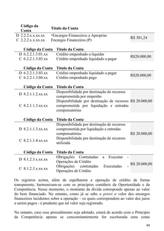 Código da
                      Título da Conta
   Conta
 D 2.2.2.x.x.xx.xx    *Encargos Financeiros a Apropriar
                                                                         R$ 301,24
 C 2.2.2.x.x.xx.xx    Encargos Financeiros (P)

    Código da Conta Título da Conta
  D 6.2.2.1.3.01.xx Crédito empenhado a liquidar
                                                                         R$20.000,00
  C 6.2.2.1.3.03.xx Crédito empenhado liquidado a pagar

    Código da Conta Título da Conta
  D 6.2.2.1.3.03.xx Crédito empenhado liquidado a pagar
                                                                         R$20.000,00
  C 6.2.2.1.3.04.xx Crédito empenhado pago

    Código da Conta Título da Conta
                    Disponibilidade por destinação de recursos
  D 8.2.1.1.2.xx.xx
                    comprometida por empenho
                    Disponibilidade por destinação de recursos R$ 20.000,00
  C 8.2.1.1.3.xx.xx comprometida por liquidação e entradas
                    compensatórias

    Código da Conta Título da Conta
                    Disponibilidade por destinação de recursos
  D 8.2.1.1.3.xx.xx comprometida por liquidação e entradas
                    compensatórias                                       R$ 20.000,00
                    Disponibilidade por destinação de recursos
  C 8.2.1.1.4.xx.xx
                    utilizada

    Código da Conta Título da Conta
                    Obrigações Contratadas           a    Executar   -
  D 8.1.2.3.x.xx.xx
                    Operações de Crédito
                                                                         R$ 20.000,00
                    Obrigações contratadas            Executadas     -
  C 8.1.2.3.x.xx.xx
                    Operações de Crédito

Os registros acima, além de espelharem a operação de crédito de forma
transparente, harmonizam-se com os princípios contábeis da Oportunidade e da
Competência. Nesse momento, o montante da dívida corresponde apenas ao valor
do bem financiado. No entanto, como já se sabe a priori o valor dos encargos
financeiros incidentes sobre a operação – os quais correspondem ao valor dos juros
a serem pagos - é prudente que tal valor seja registrado.

No entanto, caso esse procedimento seja adotado, estará de acordo com o Princípio
da Competência apenas se concomitantemente for escriturada uma conta

                                                                                 94
 