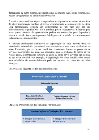 depreciação de outro componente significativo do mesmo item. Esses componentes
podem ser agrupados no cálculo da depreciação.

À medida que a entidade deprecia separadamente alguns componentes de um item
do ativo imobilizado, também deprecia separadamente o remanescente do item.
Esse remanescente consiste em componentes de um item que não são
individualmente significativos. Se a entidade possui expectativas diferentes para
essas partes, técnicas de aproximação podem ser necessárias para depreciar o
remanescente de forma que represente fidedignamente o padrão de consumo e/ou a
vida útil desses componentes.

A variação patrimonial diminutiva de depreciação de cada período deve ser
reconhecida no resultado patrimonial em contrapartida a uma conta retificadora do
ativo. Entretanto, por vezes, os benefícios econômicos futuros ou potenciais de
serviços incorporados no ativo são absorvidos para a produção de outros ativos.
Nesses casos, a depreciação faz parte do custo de outro ativo, devendo ser incluída
no seu valor contábil. Por exemplo, a depreciação de ativos imobilizados usados
para atividades de desenvolvimento pode ser incluída no custo de um ativo
intangível.

Observa-se os seguinte efeitos nas demonstrações:


                        Depreciação, Amortização e Exaustão

                                   Reflexos Patrimoniais




                  Impacto no Resultado            Conta redutora de ativo no
                 Decréscimo patrimonial             Balanço Patrimonial


Efeitos na Demonstração das Variações Patrimoniais:

                     Demonstração das Variações Patrimoniais


              Variação Patrimonial               Variação Patrimonial
              Aumentativa                        Diminutiva


                                                                               101
 