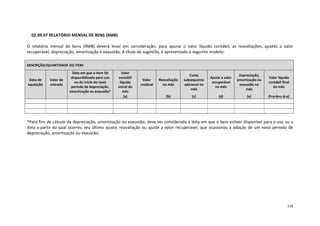 02.09.07 RELATÓRIO MENSAL DE BENS (RMB)

O relatório mensal de bens (RMB) deverá levar em consideração, para apurar o valor líquido contábil, as reavaliações, ajustes a valor
recuperável, depreciação, amortização e exaustão. A título de sugestão, é apresentado o seguinte modelo:

DESCRIÇÃO/QUANTIDADE DO ITEM:

                         Data em que o item foi       Valor
                                                                                            Custo                         Depreciação,
                        disponibilizado para uso    contábil                                            Ajuste a valor                    Valor líquido
 Data de    Valor de                                             Valor     Reavaliação   subsequente                     amortização ou
                          ou do início do novo       líquido                                             recuperável                      contábil final
aquisição   entrada                                             residual     no mês      adicional no                     exaustão no
                        período de depreciação,    inicial do                                              no mês                           do mês
                                                                                             mês                             mês
                       amortização ou exaustão*        mês
                                                        (a)                    (b)           (c)             (d)              (e)         (f=a+b+c-d-e)




*Para fins de cálculo da depreciação, amortização ou exaustão, deve ser considerada a data em que o bem estiver disponível para o uso ou a
data a partir da qual ocorreu seu último ajuste, reavaliação ou ajuste a valor recuperável, que ocasionou a adoção de um novo período de
depreciação, amortização ou exaustão.




                                                                                                                                                      114
 