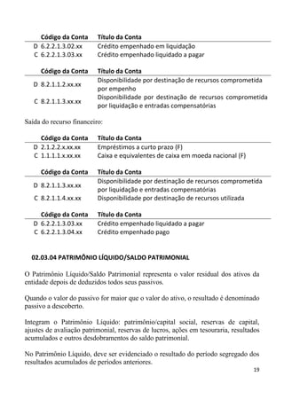 Código da Conta      Título da Conta
   D 6.2.2.1.3.02.xx      Crédito empenhado em liquidação
   C 6.2.2.1.3.03.xx      Crédito empenhado liquidado a pagar

     Código da Conta      Título da Conta
                          Disponibilidade por destinação de recursos comprometida
   D 8.2.1.1.2.xx.xx
                          por empenho
                          Disponibilidade por destinação de recursos comprometida
   C 8.2.1.1.3.xx.xx
                          por liquidação e entradas compensatórias

Saída do recurso financeiro:

     Código da Conta      Título da Conta
   D 2.1.2.2.x.xx.xx      Empréstimos a curto prazo (F)
   C 1.1.1.1.x.xx.xx      Caixa e equivalentes de caixa em moeda nacional (F)

     Código da Conta      Título da Conta
                          Disponibilidade por destinação de recursos comprometida
   D 8.2.1.1.3.xx.xx
                          por liquidação e entradas compensatórias
   C 8.2.1.1.4.xx.xx      Disponibilidade por destinação de recursos utilizada

     Código da Conta      Título da Conta
   D 6.2.2.1.3.03.xx      Crédito empenhado liquidado a pagar
   C 6.2.2.1.3.04.xx      Crédito empenhado pago


  02.03.04 PATRIMÔNIO LÍQUIDO/SALDO PATRIMONIAL

O Patrimônio Líquido/Saldo Patrimonial representa o valor residual dos ativos da
entidade depois de deduzidos todos seus passivos.

Quando o valor do passivo for maior que o valor do ativo, o resultado é denominado
passivo a descoberto.

Integram o Patrimônio Líquido: patrimônio/capital social, reservas de capital,
ajustes de avaliação patrimonial, reservas de lucros, ações em tesouraria, resultados
acumulados e outros desdobramentos do saldo patrimonial.

No Patrimônio Líquido, deve ser evidenciado o resultado do período segregado dos
resultados acumulados de períodos anteriores.
                                                                                  19
 