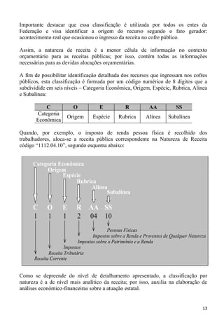 Importante destacar que essa classificação é utilizada por todos os entes da
Federação e visa identificar a origem do recurso segundo o fato gerador:
acontecimento real que ocasionou o ingresso da receita no cofre público.

Assim, a natureza de receita é a menor célula de informação no contexto
orçamentário para as receitas públicas; por isso, contém todas as informações
necessárias para as devidas alocações orçamentárias.

A fim de possibilitar identificação detalhada dos recursos que ingressam nos cofres
públicos, esta classificação é formada por um código numérico de 8 dígitos que a
subdividide em seis níveis – Categoria Econômica, Origem, Espécie, Rubrica, Alínea
e Subalínea:

           C             O           E            R           AA           SS
        Categoria
                      Origem      Espécie      Rubrica      Alínea     Subalínea
       Econômica

Quando, por exemplo, o imposto de renda pessoa física é recolhido dos
trabalhadores, aloca-se a receita pública correspondente na Natureza de Receita
código “1112.04.10”, segundo esquema abaixo:


      Categoria Econômica
           Origem
                  Espécie
                       Rubrica
                            Alínea
                                  Subalínea

      C     O       E     R     AA SS
      1     1       1     2     04 10
                                          Pessoas Físicas
                                   Impostos sobre a Renda e Proventos de Qualquer Natureza
                            Impostos sobre o Patrimônio e a Renda
                     Impostos
             Receita Tributária
      Receita Corrente


Como se depreende do nível de detalhamento apresentado, a classificação por
natureza é a de nível mais analítico da receita; por isso, auxilia na elaboração de
análises econômico-financeiras sobre a atuação estatal.


                                                                                        13
 