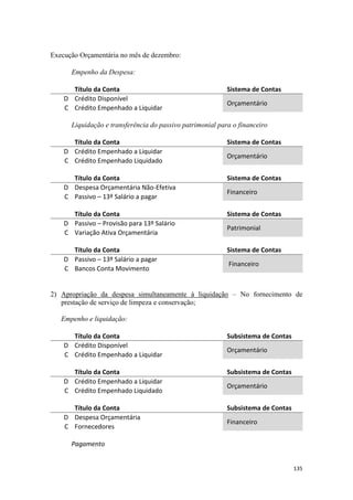 Execução Orçamentária no mês de dezembro:

      Empenho da Despesa:

      Título da Conta                                      Sistema de Contas
    D Crédito Disponível
                                                           Orçamentário
    C Crédito Empenhado a Liquidar

      Liquidação e transferência do passivo patrimonial para o financeiro

      Título da Conta                                      Sistema de Contas
    D Crédito Empenhado a Liquidar
                                                           Orçamentário
    C Crédito Empenhado Liquidado

      Título da Conta                                      Sistema de Contas
    D Despesa Orçamentária Não-Efetiva
                                                           Financeiro
    C Passivo – 13º Salário a pagar

      Título da Conta                                      Sistema de Contas
    D Passivo – Provisão para 13º Salário
                                                           Patrimonial
    C Variação Ativa Orçamentária

      Título da Conta                                      Sistema de Contas
    D Passivo – 13º Salário a pagar
                                                           Financeiro
    C Bancos Conta Movimento


2) Apropriação da despesa simultaneamente à liquidação – No fornecimento de
   prestação de serviço de limpeza e conservação;

   Empenho e liquidação:

      Título da Conta                                      Subsistema de Contas
    D Crédito Disponível
                                                           Orçamentário
    C Crédito Empenhado a Liquidar

      Título da Conta                                      Subsistema de Contas
    D Crédito Empenhado a Liquidar
                                                           Orçamentário
    C Crédito Empenhado Liquidado

      Título da Conta                                      Subsistema de Contas
    D Despesa Orçamentária
                                                           Financeiro
    C Fornecedores

      Pagamento


                                                                                  135
 