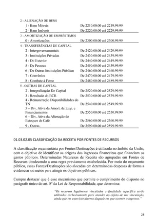2 - ALIENAÇÃO DE BENS
       1 - Bens Móveis                        De 2210.00.00 até 2219.99.99
       2 - Bens Imóveis                       De 2220.00.00 até 2229.99.99
    3 - AMORTIZAÇÃO DE EMPRÉSTIMOS
       0 - Amortizações                       De 2300.00.00 até 2300.99.99
    4 - TRANSFERÊNCIAS DE CAPITAL
       2 - Intergovernamentais                De 2420.00.00 até 2429.99.99
       3 - Instituições Privadas              De 2430.00.00 até 2439.99.99
       4 - Do Exterior                        De 2440.00.00 até 2449.99.99
       5 - De Pessoas                         De 2450.00.00 até 2459.99.99
       6 - De Outras Instituições Públicas    De 2460.00.00 até 2460.99.99
       7 - Convênios                          De 2470.00.00 até 2479.99.99
       8 - Combate à Fome                     De 2480.00.00 até 2489.99.99
    5 - OUTRAS DE CAPITAL
       2 - Integralização Do Capital          De 2520.00.00 até 2529.99.99
       3 - Resultado do BCB                   De 2530.00.00 até 2539.99.99
       4 - Remuneração Disponibilidades do
       TN                                     De 2540.00.00 até 2549.99.99
       5 – Dív. Ativa da Amort. de Emp. e
       Financiamentos                         De 2550.00.00 até 2550.99.99
       6 – Dív. Ativa da Alienação de
       Estoques de Café                       De 2560.00.00 até 2560.99.99
       9 - Outras                             De 2590.00.00 até 2599.99.99


01.03.02.05 CLASSIFICAÇÃO DA RECEITA POR FONTES DE RECURSOS

A classificação orçamentária por Fontes/Destinações é utilizada no âmbito da União,
com o objetivo de identificar as origens dos ingressos financeiros que financiam os
gastos públicos. Determinadas Naturezas de Receita são agrupadas em Fontes de
Recursos obedecendo a uma regra previamente estabelecida. Por meio do orçamento
público, essas Fontes/Destinações são alocadas em determinadas despesas de forma a
evidenciar os meios para atingir os objetivos públicos.

Cumpre destacar que é esse mecanismo que permite o cumprimento do disposto no
parágrafo único do art. 8º da Lei de Responsabilidade, que determina:
                           “Os recursos legalmente vinculados a finalidade específica serão
                           utilizados exclusivamente para atender ao objeto de sua vinculação,
                           ainda que em exercício diverso daquele em que ocorrer o ingresso.”




                                                                                           28
 