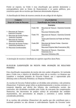 Frente ao exposto, na União é essa classificação que permite demonstrar a
correspondência entre as fontes de financiamento e os gastos públicos, pois
exterioriza quais são as receitas que financiam determinadas despesas.

A classificação de fontes de recursos consiste de um código de três dígitos:

          1º DÍGITO                                  2º e 3º DÍGITOS
 Grupo de Fontes de Recursos              Especificação das Fontes de Recursos
                                                        Exemplos:
                                  Fonte 100    Recursos do Tesouro - Exercício Corrente
                                               (1);
1 - Recursos do Tesouro –                      Recursos Ordinários (00);
    Exercício Corrente;
                                  Fonte 174    Recursos do Tesouro - Exercício Corrente
2 - Recursos de Outras Fontes -
                                               (1);
    Exercício Corrente;
                                               Taxas pelo Exercício do Poder de Polícia
3 - Recursos do Tesouro –
                                               (74);
    Exercícios Anteriores;
6 - Recursos de Outras Fontes -   Fonte 250    Recursos de Outras Fontes – Exercício
    Exercícios Anteriores; e                   Corrente (2);
9 - Recursos Condicionados                     Recursos Próprios Não-Financeiros (50);
                                  Fonte 300    Recursos do Tesouro – Exercícios
                                               Anteriores (3); e
                                               Recursos Ordinários (00).


A destinação de recursos é detalhada em capítulo específico desta Parte.


01.03.02.06 CLASSIFICAÇÃO DA RECEITA PARA APURAÇÃO DO RESULTADO
PRIMÁRIO

Esta classificação orçamentária da receita não tem caráter obrigatório, foi instituída
para a União com o objetivo de identificar quais são as receitas e as despesas que
compõem o resultado primário do Governo Federal, que é representado pela
diferença entre as Receitas Primárias e as Despesas Primárias.

As receitas do Governo Federal podem ser divididas entre primárias e não primárias
(financeiras). O primeiro grupo refere-se predominantemente a receitas correntes e é
composto daquelas que advêm dos tributos, das contribuições sociais, das
concessões, dos dividendos recebidos pela União, da cota-parte das compensações
financeiras, das decorrentes do próprio esforço de arrecadação das unidades
orçamentárias, das provenientes de doações e convênios e outras também
consideradas primárias.

Já as receitas não primárias (financeiras) são aquelas que não contribuem para o
resultado primário ou não alteram o endividamento líquido do Governo (setor
                                                                                    29
 