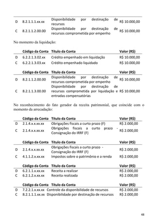 Disponibilidade por destinação de
 D   8.2.1.1.1.xx.xx                                     R$ 10.000,00
                       recursos
                       Disponibilidade por destinação de
 C   8.2.1.1.2.00.00                                     R$ 10.000,00
                       recursos comprometida por empenho

No momento da liquidação:

     Código da Conta Título da Conta                                  Valor (R$)
 D   6.2.2.1.3.02.xx   Crédito empenhado em liquidação                R$ 10.000,00
 C   6.2.2.1.3.03.xx   Crédito empenhado liquidado                    R$ 10.000,00

     Código da Conta Título da Conta                        Valor (R$)
                     Disponibilidade por destinação de
 D   8.2.1.1.2.00.00                                        R$ 10.000,00
                     recursos comprometida por empenho
                     Disponibilidade por destinação de
 C   8.2.1.1.3.00.00 recursos comprometida por liquidação e R$ 10.000,00
                     entradas compensatórias

No reconhecimento do fato gerador da receita patrimonial, que coincide com o
momento da arrecadação:

     Código da Conta Título da Conta                                  Valor (R$)
 D   2.1.4.x.x.xx.xx Obrigações fiscais a curto prazo (F)             R$ 2.000,00
                     Obrigações fiscais a curto prazo             -
 C   2.1.4.x.x.xx.xx                                                  R$ 2.000,00
                     Consignação do IRRF (F)

     Código da Conta Título da Conta                                  Valor (R$)
                     Obrigações fiscais a curto prazo -
 D   2.1.4.x.x.xx.xx                                                  R$ 2.000,00
                     Consignação do IRRF (F)
 C   4.1.1.2.x.xx.xx Impostos sobre o patrimônio e a renda            R$ 2.000,00

     Código da Conta Título da Conta                                  Valor (R$)
 D   6.2.1.1.x.xx.xx Receita a realizar                               R$ 2.000,00
 C   6.2.1.2.x.xx.xx Receita realizada                                R$ 2.000,00

     Código da Conta Título da Conta                                  Valor (R$)
 D   7.2.2.1.x.xx.xx Controle da disponibilidade de recursos          R$ 2.000,00
 C   8.2.1.1.1.xx.xx Disponibilidade por destinação de recursos       R$ 2.000,00




                                                                                     48
 