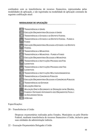 confundem com as transferências de recursos financeiros, representadas pelas
modalidades de aplicação, e são registradas na modalidade de aplicação constante da
seguinte codificação atual:


           MODALIDADE DE APLICAÇÃO

            20 TRANSFERÊNCIAS À UNIÃO
            22 EXECUÇÃO ORÇAMENTÁRIA DELEGADA À UNIÃO
            30 TRANSFERÊNCIAS A ESTADOS E AO DISTRITO FEDERAL
               TRANSFERÊNCIAS A ESTADOS E AO DISTRITO FEDERAL - FUNDO A
            31
               FUNDO
               EXECUÇÃO ORÇAMENTÁRIA DELEGADA A ESTADOS E AO DISTRITO
            32
               FEDERAL
            40 TRANSFERÊNCIAS A MUNICÍPIOS
            41 TRANSFERÊNCIAS A MUNICÍPIOS - FUNDO A FUNDO
            42 EXECUÇÃO ORÇAMENTÁRIA DELEGADA A MUNICÍPIOS
               TRANSFERÊNCIAS A INSTITUIÇÕES PRIVADAS SEM FINS
            50
               LUCRATIVOS
               TRANSFERÊNCIAS A INSTITUIÇÕES PRIVADAS COM FINS
            60
               LUCRATIVOS
            70 TRANSFERÊNCIAS A INSTITUIÇÕES MULTIGOVERNAMENTAIS
            71 TRANSFERÊNCIAS A CONSÓRCIOS PÚBLICOS
            72 EXECUÇÃO ORÇAMENTÁRIA DELEGADA A CONSÓRCIOS PÚBLICOS
            80 TRANSFERÊNCIAS AO EXTERIOR
            90 APLICAÇÕES DIRETAS
               APLICAÇÃO DIRETA DECORRENTE DE OPERAÇÃO ENTRE ÓRGÃOS,
            91 FUNDOS E ENTIDADES INTEGRANTES DOS ORÇAMENTOS FISCAL E
               DA SEGURIDADE SOCIAL
            99 A DEFINIR

Especificações:

20 – Transferências à União

       Despesas orçamentárias realizadas pelos Estados, Municípios ou pelo Distrito
       Federal, mediante transferência de recursos financeiros à União, inclusive para
       suas entidades da administração indireta.

22 – Execução Orçamentária Delegada à União
                                                                                  66
 