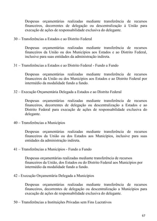 Despesas orçamentárias realizadas mediante transferência de recursos
       financeiros, decorrentes de delegação ou descentralização à União para
       execução de ações de responsabilidade exclusiva do delegante.

30 – Transferências a Estados e ao Distrito Federal

       Despesas orçamentárias realizadas mediante transferência de recursos
       financeiros da União ou dos Municípios aos Estados e ao Distrito Federal,
       inclusive para suas entidades da administração indireta.

31 – Transferências a Estados e ao Distrito Federal - Fundo a Fundo

       Despesas orçamentárias realizadas mediante transferência de recursos
       financeiros da União ou dos Municípios aos Estados e ao Distrito Federal por
       intermédio da modalidade fundo a fundo.

32 – Execução Orçamentária Delegada a Estados e ao Distrito Federal

       Despesas orçamentárias realizadas mediante transferência de recursos
       financeiros, decorrentes de delegação ou descentralização a Estados e ao
       Distrito Federal para execução de ações de responsabilidade exclusiva do
       delegante.

40 – Transferências a Municípios

       Despesas orçamentárias realizadas mediante transferência de recursos
       financeiros da União ou dos Estados aos Municípios, inclusive para suas
       entidades da administração indireta.

41 – Transferências a Municípios - Fundo a Fundo

       Despesas orçamentárias realizadas mediante transferência de recursos
       financeiros da União, dos Estados ou do Distrito Federal aos Municípios por
       intermédio da modalidade fundo a fundo.

42 - Execução Orçamentária Delegada a Municípios

       Despesas orçamentárias realizadas mediante transferência de recursos
       financeiros, decorrentes de delegação ou descentralização a Municípios para
       execução de ações de responsabilidade exclusiva do delegante.

50 – Transferências a Instituições Privadas sem Fins Lucrativos


                                                                                 67
 