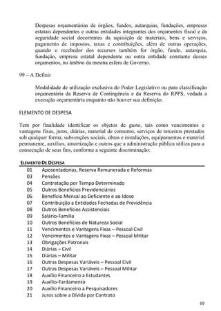 Despesas orçamentárias de órgãos, fundos, autarquias, fundações, empresas
       estatais dependentes e outras entidades integrantes dos orçamentos fiscal e da
       seguridade social decorrentes da aquisição de materiais, bens e serviços,
       pagamento de impostos, taxas e contribuições, além de outras operações,
       quando o recebedor dos recursos também for órgão, fundo, autarquia,
       fundação, empresa estatal dependente ou outra entidade constante desses
       orçamentos, no âmbito da mesma esfera de Governo.

99 – A Definir

       Modalidade de utilização exclusiva do Poder Legislativo ou para classificação
       orçamentária da Reserva de Contingência e da Reserva do RPPS, vedada a
       execução orçamentária enquanto não houver sua definição.

ELEMENTO DE DESPESA

Tem por finalidade identificar os objetos de gasto, tais como vencimentos e
vantagens fixas, juros, diárias, material de consumo, serviços de terceiros prestados
sob qualquer forma, subvenções sociais, obras e instalações, equipamentos e material
permanente, auxílios, amortização e outros que a administração pública utiliza para a
consecução de seus fins, conforme a seguinte discriminação:

ELEMENTO DE DESPESA
   01    Aposentadorias, Reserva Remunerada e Reformas
   03    Pensões
   04    Contratação por Tempo Determinado
   05    Outros Benefícios Previdenciários
   06    Benefício Mensal ao Deficiente e ao Idoso
   07    Contribuição a Entidades Fechadas de Previdência
   08    Outros Benefícios Assistenciais
   09    Salário-Família
   10    Outros Benefícios de Natureza Social
   11    Vencimentos e Vantagens Fixas – Pessoal Civil
   12    Vencimentos e Vantagens Fixas – Pessoal Militar
   13    Obrigações Patronais
   14    Diárias – Civil
   15    Diárias – Militar
   16    Outras Despesas Variáveis – Pessoal Civil
   17    Outras Despesas Variáveis – Pessoal Militar
   18    Auxílio Financeiro a Estudantes
   19    Auxílio-Fardamento
   20    Auxílio Financeiro a Pesquisadores
   21    Juros sobre a Dívida por Contrato
                                                                                  69
 