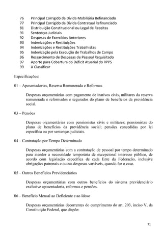 76     Principal Corrigido da Dívida Mobiliária Refinanciado
   77     Principal Corrigido da Dívida Contratual Refinanciado
   81     Distribuição Constitucional ou Legal de Receitas
   91     Sentenças Judiciais
   92     Despesas de Exercícios Anteriores
   93     Indenizações e Restituições
   94     Indenizações e Restituições Trabalhistas
   95     Indenização pela Execução de Trabalhos de Campo
   96     Ressarcimento de Despesas de Pessoal Requisitado
   97     Aporte para Cobertura do Déficit Atuarial do RPPS
   99     A Classificar

Especificações:

01 – Aposentadorias, Reserva Remunerada e Reformas

        Despesas orçamentárias com pagamento de inativos civis, militares da reserva
        remunerada e reformados e segurados do plano de benefícios da previdência
        social.

03 – Pensões

        Despesas orçamentárias com pensionistas civis e militares; pensionistas do
        plano de benefícios da previdência social; pensões concedidas por lei
        específica ou por sentenças judiciais.

04 – Contratação por Tempo Determinado

        Despesas orçamentárias com a contratação de pessoal por tempo determinado
        para atender a necessidade temporária de excepcional interesse público, de
        acordo com legislação específica de cada Ente da Federação, inclusive
        obrigações patronais e outras despesas variáveis, quando for o caso.

05 – Outros Benefícios Previdenciários

        Despesas orçamentárias com outros benefícios do sistema previdenciário
        exclusive aposentadoria, reformas e pensões.

06 – Benefício Mensal ao Deficiente e ao Idoso

        Despesas orçamentárias decorrentes do cumprimento do art. 203, inciso V, da
        Constituição Federal, que dispõe:


                                                                                71
 