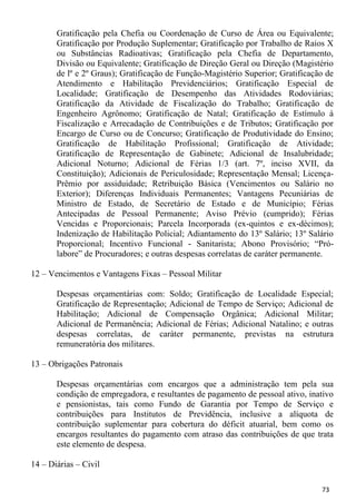 Gratificação pela Chefia ou Coordenação de Curso de Área ou Equivalente;
       Gratificação por Produção Suplementar; Gratificação por Trabalho de Raios X
       ou Substâncias Radioativas; Gratificação pela Chefia de Departamento,
       Divisão ou Equivalente; Gratificação de Direção Geral ou Direção (Magistério
       de lº e 2º Graus); Gratificação de Função-Magistério Superior; Gratificação de
       Atendimento e Habilitação Previdenciários; Gratificação Especial de
       Localidade; Gratificação de Desempenho das Atividades Rodoviárias;
       Gratificação da Atividade de Fiscalização do Trabalho; Gratificação de
       Engenheiro Agrônomo; Gratificação de Natal; Gratificação de Estímulo à
       Fiscalização e Arrecadação de Contribuições e de Tributos; Gratificação por
       Encargo de Curso ou de Concurso; Gratificação de Produtividade do Ensino;
       Gratificação de Habilitação Profissional; Gratificação de Atividade;
       Gratificação de Representação de Gabinete; Adicional de Insalubridade;
       Adicional Noturno; Adicional de Férias 1/3 (art. 7º, inciso XVII, da
       Constituição); Adicionais de Periculosidade; Representação Mensal; Licença-
       Prêmio por assiduidade; Retribuição Básica (Vencimentos ou Salário no
       Exterior); Diferenças Individuais Permanentes; Vantagens Pecuniárias de
       Ministro de Estado, de Secretário de Estado e de Município; Férias
       Antecipadas de Pessoal Permanente; Aviso Prévio (cumprido); Férias
       Vencidas e Proporcionais; Parcela Incorporada (ex-quintos e ex-décimos);
       Indenização de Habilitação Policial; Adiantamento do 13º Salário; 13º Salário
       Proporcional; Incentivo Funcional - Sanitarista; Abono Provisório; “Pró-
       labore” de Procuradores; e outras despesas correlatas de caráter permanente.

12 – Vencimentos e Vantagens Fixas – Pessoal Militar

       Despesas orçamentárias com: Soldo; Gratificação de Localidade Especial;
       Gratificação de Representação; Adicional de Tempo de Serviço; Adicional de
       Habilitação; Adicional de Compensação Orgânica; Adicional Militar;
       Adicional de Permanência; Adicional de Férias; Adicional Natalino; e outras
       despesas correlatas, de caráter permanente, previstas na estrutura
       remuneratória dos militares.

13 – Obrigações Patronais

       Despesas orçamentárias com encargos que a administração tem pela sua
       condição de empregadora, e resultantes de pagamento de pessoal ativo, inativo
       e pensionistas, tais como Fundo de Garantia por Tempo de Serviço e
       contribuições para Institutos de Previdência, inclusive a alíquota de
       contribuição suplementar para cobertura do déficit atuarial, bem como os
       encargos resultantes do pagamento com atraso das contribuições de que trata
       este elemento de despesa.

14 – Diárias – Civil

                                                                                 73
 