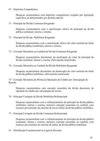 67 – Depósitos Compulsórios

       Despesas orçamentárias com depósitos compulsórios exigidos por legislação
       específica, ou determinados por decisão judicial.

71 – Principal da Dívida Contratual Resgatado

       Despesas orçamentárias com a amortização efetiva do principal da dívida
       pública contratual, interna e externa.

72 – Principal da Dívida Mobiliária Resgatado

       Despesas orçamentárias com a amortização efetiva do valor nominal do título
       da dívida pública mobiliária, interna e externa.

73 – Correção Monetária ou Cambial da Dívida Contratual Resgatada

       Despesas orçamentárias decorrentes da atualização do valor do principal da
       dívida contratual, interna e externa, efetivamente amortizado.

74 – Correção Monetária ou Cambial da Dívida Mobiliária Resgatada

       Despesas orçamentárias decorrentes da atualização do valor nominal do título
       da dívida pública mobiliária, efetivamente amortizado.

75 – Correção Monetária da Dívida de Operações de Crédito por Antecipação de
Receita

       Despesas orçamentárias com correção monetária da dívida decorrente de
       operação de crédito por antecipação de receita.

76 – Principal Corrigido da Dívida Mobiliária Refinanciado

       Despesas orçamentárias com o refinanciamento do principal da dívida pública
       mobiliária, interna e externa, inclusive correção monetária ou cambial, com
       recursos provenientes da emissão de novos títulos da dívida pública mobiliária.

77 – Principal Corrigido da Dívida Contratual Refinanciado

       Despesas orçamentárias com o refinanciamento do principal da dívida pública
       contratual, interna e externa, inclusive correção monetária ou cambial, com
       recursos provenientes da emissão de títulos da dívida pública mobiliária.

81 – Distribuição Constitucional ou Legal de Receitas

                                                                                  81
 