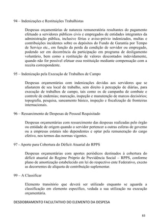 94 – Indenizações e Restituições Trabalhistas

       Despesas orçamentárias de natureza remuneratória resultantes do pagamento
       efetuado a servidores públicos civis e empregados de entidades integrantes da
       administração pública, inclusive férias e aviso-prévio indenizados, multas e
       contribuições incidentes sobre os depósitos do Fundo de Garantia por Tempo
       de Serviço etc., em função da perda da condição de servidor ou empregado,
       podendo ser em decorrência da participação em programa de desligamento
       voluntário, bem como a restituição de valores descontados indevidamente,
       quando não for possível efetuar essa restituição mediante compensação com a
       receita correspondente.

95 – Indenização pela Execução de Trabalhos de Campo

       Despesas orçamentárias com indenizações devidas aos servidores que se
       afastarem de seu local de trabalho, sem direito à percepção de diárias, para
       execução de trabalhos de campo, tais como os de campanha de combate e
       controle de endemias; marcação, inspeção e manutenção de marcos decisórios;
       topografia, pesquisa, saneamento básico, inspeção e fiscalização de fronteiras
       internacionais.

96 – Ressarcimento de Despesas de Pessoal Requisitado

       Despesas orçamentárias com ressarcimento das despesas realizadas pelo órgão
       ou entidade de origem quando o servidor pertencer a outras esferas de governo
       ou a empresas estatais não dependentes e optar pela remuneração do cargo
       efetivo, nos termos das normas vigentes.

97 - Aporte para Cobertura do Déficit Atuarial do RPPS

       Despesas orçamentárias com aportes periódicos destinados à cobertura do
       déficit atuarial do Regime Próprio de Previdência Social – RPPS, conforme
       plano de amortização estabelecido em lei do respectivo ente Federativo, exceto
       as decorrentes de alíquota de contribuição suplementar.

99 – A Classificar

       Elemento transitório que deverá ser utilizado enquanto se aguarda a
       classificação em elemento específico, vedada a sua utilização na execução
       orçamentária.

DESDOBRAMENTO FACULTATIVO DO ELEMENTO DA DESPESA


                                                                                 83
 