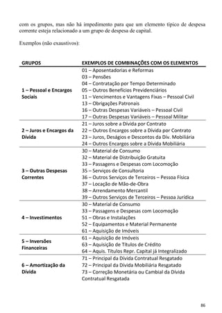 com os grupos, mas não há impedimento para que um elemento típico de despesa
corrente esteja relacionado a um grupo de despesa de capital.

Exemplos (não exaustivos):


 GRUPOS                      EXEMPLOS DE COMBINAÇÕES COM OS ELEMENTOS
                             01 – Aposentadorias e Reformas
                             03 – Pensões
                             04 – Contratação por Tempo Determinado
 1 – Pessoal e Encargos      05 – Outros Benefícios Previdenciários
 Sociais                     11 – Vencimentos e Vantagens Fixas – Pessoal Civil
                             13 – Obrigações Patronais
                             16 – Outras Despesas Variáveis – Pessoal Civil
                             17 – Outras Despesas Variáveis – Pessoal Militar
                             21 – Juros sobre a Dívida por Contrato
 2 – Juros e Encargos da     22 – Outros Encargos sobre a Dívida por Contrato
 Dívida                      23 – Juros, Deságios e Descontos da Dív. Mobiliária
                             24 – Outros Encargos sobre a Dívida Mobiliária
                             30 – Material de Consumo
                             32 – Material de Distribuição Gratuita
                             33 – Passagens e Despesas com Locomoção
 3 – Outras Despesas         35 – Serviços de Consultoria
 Correntes                   36 – Outros Serviços de Terceiros – Pessoa Física
                             37 – Locação de Mão-de-Obra
                             38 – Arrendamento Mercantil
                             39 – Outros Serviços de Terceiros – Pessoa Jurídica
                             30 – Material de Consumo
                             33 – Passagens e Despesas com Locomoção
 4 – Investimentos           51 – Obras e Instalações
                             52 – Equipamentos e Material Permanente
                             61 – Aquisição de Imóveis
                             61 – Aquisição de Imóveis
 5 – Inversões
                             63 – Aquisição de Títulos de Crédito
 Financeiras
                             64 – Aquis. Títulos Repr. Capital já Integralizado
                             71 – Principal da Dívida Contratual Resgatado
 6 – Amortização da          72 – Principal da Dívida Mobiliária Resgatado
 Dívida                      73 – Correção Monetária ou Cambial da Dívida
                             Contratual Resgatada



                                                                                   86
 