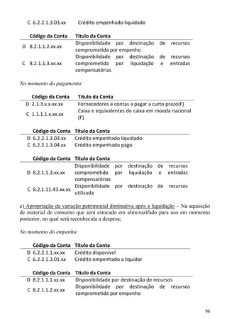 C 6.2.2.1.3.03.xx     Crédito empenhado liquidado

    Código da Conta    Título da Conta
                       Disponibilidade por destinação       de   recursos
 D 8.2.1.1.2.xx.xx
                       comprometida por empenho
                       Disponibilidade por destinação       de recursos
 C 8.2.1.1.3.xx.xx     comprometida por liquidação          e entradas
                       compensatórias

No momento do pagamento:

    Código da Conta      Título da Conta
  D 2.1.3.x.x.xx.xx      Fornecedores e contas a pagar a curto prazo(F)
                         Caixa e equivalentes de caixa em moeda nacional
  C 1.1.1.1.x.xx.xx
                         (F)

     Código da Conta Título da Conta
   D 6.2.2.1.3.03.xx Crédito empenhado liquidado
   C 6.2.2.1.3.04.xx Crédito empenhado pago

     Código da Conta Título da Conta
                       Disponibilidade por destinação de recursos
   D 8.2.1.1.3.xx.xx   comprometida por liquidação e entradas
                       compensatórias
                       Disponibilidade por destinação de recursos
   C 8.2.1.11.43.xx.xx
                       utilizada

c) Apropriação da variação patrimonial diminutiva após a liquidação – Na aquisição
de material de consumo que será estocado em almoxarifado para uso em momento
posterior, no qual será reconhecida a despesa;

No momento do empenho:

     Código da Conta Título da Conta
   D 6.2.2.1.1.xx.xx Crédito disponível
   C 6.2.2.1.3.01.xx Crédito empenhado a liquidar

     Código da Conta Título da Conta
   D 8.2.1.1.1.xx.xx Disponibilidade por destinação de recursos
                     Disponibilidade por destinação de recursos
   C 8.2.1.1.2.xx.xx
                     comprometida por empenho


                                                                               96
 