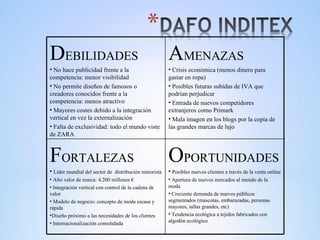 DAFO INDITEX