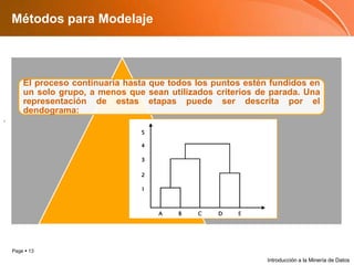 Métodos para ModelajeIntroducción a la Minería de Datos