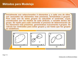Métodos para ModelajeIntroducción a la Minería de Datos