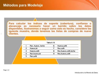 Métodos para ModelajeIntroducción a la Minería de Datos