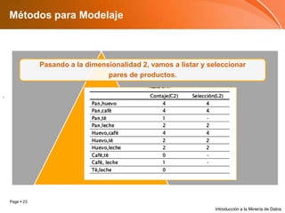 Métodos para ModelajeIntroducción a la Minería de Datos