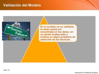Validacióndel ModeloIntroducción a la Minería de Datos
