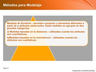 Métodos para ModelajeIntroducción a la Minería de Datos
