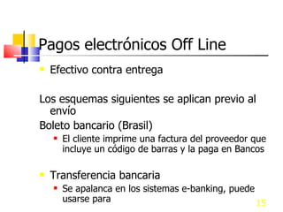 Pagos electrónicos Off Line Efectivo contra entrega Los esquemas siguientes se aplican previo al envío Boleto bancario (Brasil) El cliente imprime una factura del proveedor que incluye un código de barras y la paga en Bancos Transferencia bancaria Se apalanca en los sistemas e-banking, puede usarse para  esquemas B2B 