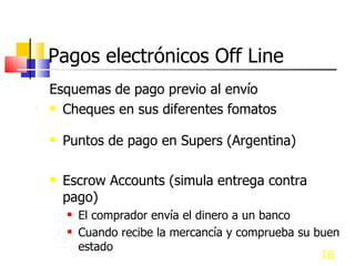 Pagos electrónicos Off Line Esquemas de pago previo al envío Cheques en sus diferentes fomatos Puntos de pago en Supers (Argentina) Escrow Accounts (simula entrega contra pago) El comprador envía el dinero a un banco Cuando recibe la mercancía y comprueba su buen estado , libera los fondos depositados 