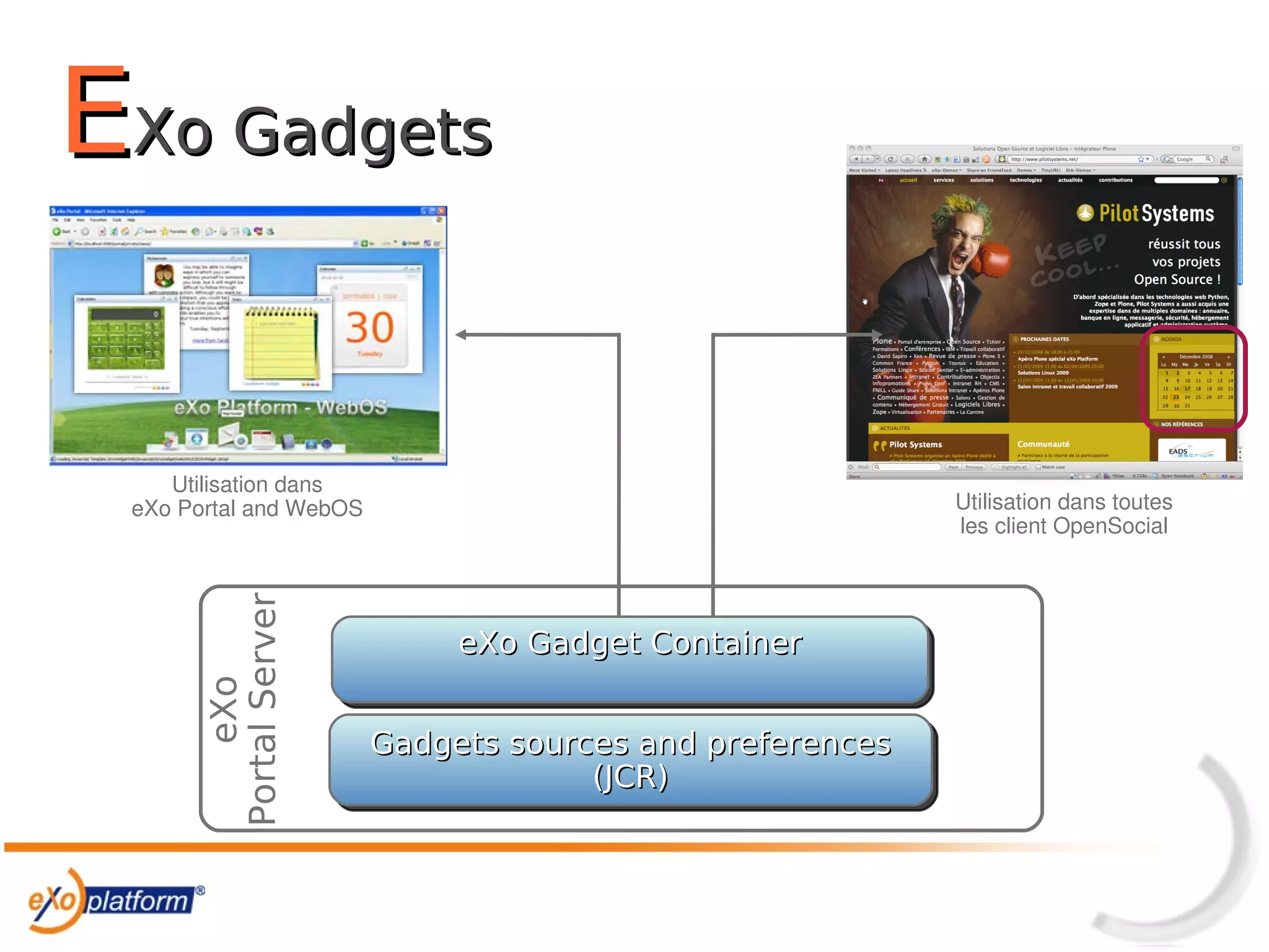 Partenariat Exo Platform/Pilot Systems