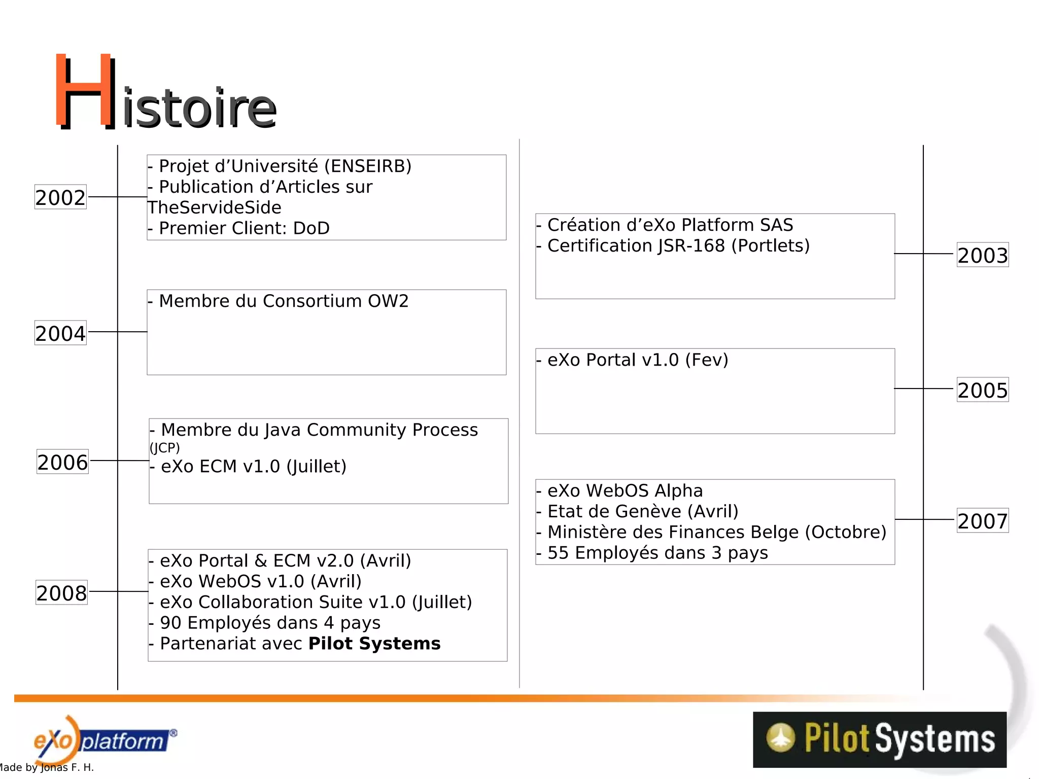 Partenariat Exo Platform/Pilot Systems