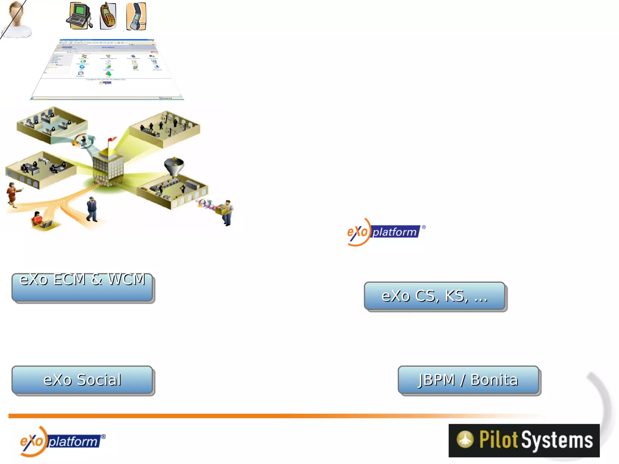 Partenariat Exo Platform/Pilot Systems