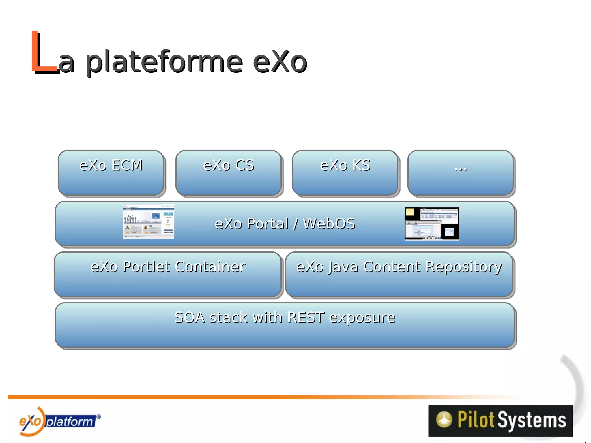 Partenariat Exo Platform/Pilot Systems