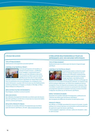 16
L’école inclusive
TYPE D’ÉTABLISSEMENT :
établissements d’enseignement secondaire général
CONTENU ET ACTIVITÉS DU PROJET :
Les écoles participantes ont travaillé sur le
concept d’« école inclusive », sa définition
et ses stratégies. Le partenariat visait à
mettre au point des méthodes et des outils
qui permettent aux élèves ayant des besoins
spécifiques de rester dans le cycle scolaire
classique, de décrire les besoins spécifiques de chaque élève et d’amé-
liorer la coordination entre les psychologues, les enseignants et les
autres intervenants. Le projet a été mis en œuvre par des établissements
scolaires au Danemark, en Espagne, en Irlande, en Norvège, en Répu-
blique tchèque et au Royaume-Uni.
IMPLICATION D’AUTRES INTERVENANTS :
Psychologues, travailleurs sociaux et parents
RÔLE DES ÉLÈVES :
Des méthodes d’enseignement destinées aux enfants ayant des besoins
éducatifs spécifiques ont été mises à l’essai dans les classes des établis-
sements scolaires participants.
RÉSULTATS/PRODUITS FINAUX :
Conception de nouvelles méthodes d’enseignement pour les élèves
ayant des besoins spécifiques ; site web : www.inclusiveschool.com
Stimulation multisensorielle pour les
apprenants avec des besoins spécifiques
TYPE D’ÉTABLISSEMENT :
établissements pour les enfants ayant des besoins d’apprentissage
spécifiques
CONTENU ET ACTIVITÉS DU PROJET :
Ce partenariat scolaire a renforcé la coopé-
ration et l’échange d’expériences dans le
domaine de la stimulation multisensorielle
pour les élèves ayant des besoins d’appren-
tissage spécifiques. Des établissements
scolaires d’Espagne, d’Estonie, du Portugal, du
Royaume-Uni et de Suède ont échangé des méthodes, du matériel et des
bonnes pratiques didactiques, ont renforcé les compétences de leurs
enseignants et leur ont dispensé une formation dans ce domaine. Dans
l’ensemble, le projet visait à concevoir et à promouvoir des techniques
d’enseignement destinées à combattre l’exclusion sociale et à faciliter
l’intégration des élèves qui ont des besoins spécifiques.
IMPACT INTERDISCIPLINAIRE :
Acquisition de nouvelles méthodes d’enseignement, amélioration de
l’attention des élèves ayant des besoins spécifiques.
Des enseignants de différentes disciplines ont participé au projet.
PRODUITS FINAUX :
Des affiches, un CD-ROM rassemblant les ressources du projet, un guide
pratique et un manuel théorique sur la stimulation multisensorielle pour
les apprenants ayant des besoins spécifiques.
L’école espagnole a également créé deux « pièces de stimulation » dans
le cadre du projet.
 