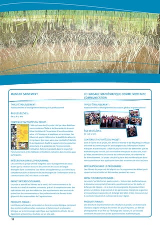 18
Manger sainement
TYPE D’ÉTABLISSEMENT :
établissements d’enseignement technique et professionnel
ÂGE DES ÉLÈVES :
de 15 à 17 ans
CONTENU ET ACTIVITÉS DU PROJET :
L’idée qui sous-tend le projet créé par deux établisse-
ments scolaires d’Italie et de Roumanie est de sensi-
biliser les élèves à l’importance d’une alimentation
saine, et d’enseigner et appliquer ses principes. Les
élèves ont appris à déterminer la qualité des aliments
et à préparer des repas sains pour combattre l’obésité.
Ils ont également étudié le rapport entre la production
alimentaire et la protection de l’environnement,
l’utilisation d’aliments produits dans le respect de
l’environnement, et les habitudes et traditions culinaires dans les deux pays
participants.
INTÉGRATION DANS LE PROGRAMME :
Les activités du projet ont été intégrées dans le programme des deux
écoles par la création de cours de cuisine et des cours de langue
étrangère dans ce domaine. Les élèves ont également pu accroître leurs
compétences dans le domaine des technologies de l’information et de la
communication (TIC) en créant un site web.
IMPACT INTERDISCIPLINAIRE :
Le projet a abordé les thèmes de la santé, de l’environnement et du
monde du travail de manière innovante, grâce à la coopération avec des
spécialistes tels que des médecins, des représentants des services de
protection des consommateurs, des professionnels de fermes écolo-
giques et des responsables de l’agrotourisme.
PRODUITS FINAUX :
Les élèves participants ont produit un livre de cuisine bilingue contenant
des recettes traditionnelles roumaines et italiennes et un glossaire
bilingue sur la terminologie spécifique aux ingrédients utilisés. Ils ont
également présenté les résultats sur un site web.
Le langage mathématique comme moyen de
communication
TYPE D’ÉTABLISSEMENT :
établissements d’enseignement secondaire général et professionnel
ÂGE DES ÉLÈVES :
de 15 à 17 ans
CONTENU ET ACTIVITÉS DU PROJET :
Dans le cadre de ce projet, des élèves d’Irlande et de République tchèque
ont tenté de communiquer en s’échangeant des informations mathé-
matiques et statistiques. L’objectif poursuivi était de démontrer que les
mathématiques ne sont pas une matière ennuyeuse et abstraite, mais
qu’elles peuvent être une source de communication, de créativité et
de divertissement. Le projet a étudié la place des mathématiques dans
notre quotidien et leur application dans des situations de tous les jours.
INTÉGRATION DANS LE PROGRAMME :
Les thèmes du projet ont été alignés sur le programme des élèves parti-
cipants et les activités ont été menées pendant les cours.
IMPACT INTERDISCIPLINAIRE :
Le projet s’est décliné en quatre volets – histoire des mathématiques,
le domaine commercial et bancaire, questionnaires sur les maths et
échanges de classes – et a réuni des enseignants de plusieurs disci-
plines. Les élèves, le personnel et les partenaires chargés de la gestion
et les partenaires associés ont échangé des idées et des ressources sur
le contexte industriel et commercial de leur région.
PRODUITS FINAUX :
Une brochure de présentation des résultats du projet, un dictionnaire
irlandais-anglais-tchèque des termes les plus fréquents, un DVD de
photographies et un film sur l’échange des classes, et un site web
contenant des exercices et des questionnaires mathématiques.
 