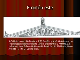 Frontón este A,C) Helio y carro. D) Dionisos. E,F) Deméter y koré. G) Artemisa; a-c, i-k) supuestos grupos de carro (Ares e Iris; Hermes y Anfitrite?). d) Hefesto e) Hera f) Zeus G) Atenea H) Poseidón. K,L,M) Hestia, Dione, Afrodita ( ? ) N, O) Selene o Nix. 