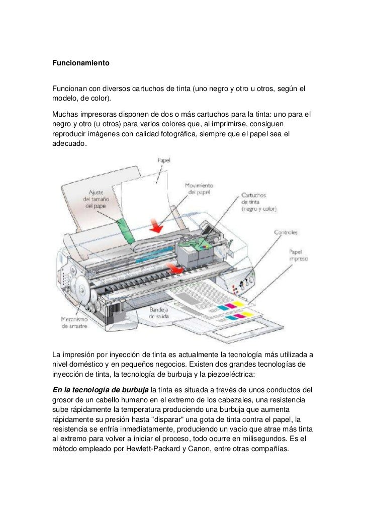 Impresoras de Inyección de Tinta