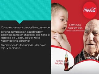 Como esquemas compositivos pretende
Ser una composición equilibrada y
simétrica como en diagonal que tiene el
logotipo de CocaCola y el texto
haciendo una diagonal.
Predominan las tonalidades del color
rojo y el blanco.
 