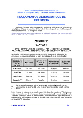 Unidad Administrativa Especial de Aeronáutica Civil
Oficina de Transporte Aéreo - Grupo de Normas Aeronáuticas
REGLAMENTOS AERONÁUTICOS DE
COLOMBIA
_______________________________
PARTE QUINTA 31
* Clasificación de servicios exclusiva para tiempos de entrenamientos, basada en la
complejidad, el tipo y la densidad del tránsito. Solamente puede ser modificada por la
Dirección de Servicios a la Navegación Aérea.
Apéndice adicionado conforme al artículo 2º de la Resolución No. 03590 del 05 de Agosto de 2005, Publicada en el Diario
Oficial No. 45.996 del 10 de Agosto de 2005.
APÉNDICE “B”
CAPITULO II
HORAS DE ENTRENAMIENTO REQUERIDAS POR LOS CONTROLADORES DE
TRANSITO AÉREO PARA OBTENER HABILITACIÓN EN EL PUESTO DE TRABAJO
La duración mínima de los entrenamientos necesarios para obtener habilitación por
primera vez en el puesto de trabajo, se regirá por lo dispuesto en la siguiente tabla:
Categoría del
aeródromo */
tipo de
servicio
Aeródromo
Aproximación
o Área No-
Radar
Aproximación
o Área Radar
Supervisor
Radar
Categoría I 180 horas 180 horas 180 horas 48 horas
Categoría II 120 horas 150 horas 150 horas 36 horas
Categoría III 90 horas 120 horas 120 horas 30 horas
Categoría IV 48 horas ** No aplica No aplica No aplica
* Se considera la categoría I como la mayor, y la categoría IV como la menor.
** Adicionales a las sesenta (60) horas de observación requeridas para la licencia
CTA – Básica.
Estos tiempos de entrenamiento, bajo la supervisión de un Controlador de Tránsito Aéreo
entrenador en el puesto de trabajo, deberán cumplirlos aquellos Controladores de Tránsito
Aéreo sin experiencia previa en las funciones a las cuales aspiran lograr habilitación, y
quienes hayan sido trasladados desde un aeropuerto de menor categoría en la prestación
del servicio ATS respectivo.
 