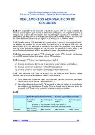 Unidad Administrativa Especial de Aeronáutica Civil
Oficina de Transporte Aéreo - Grupo de Normas Aeronáuticas
REGLAMENTOS AERONÁUTICOS DE
COLOMBIA
_______________________________
PARTE QUINTA 34
5.9.5. Con excepción de lo dispuesto en 5.9.6, los vuelos VFR en vuelo horizontal de
crucero, cuando operen por encima de 900 metros (3.000 pies) con respecto al terreno o
al agua o de un plano de comparación más elevado según especifique la autoridad ATS
competente, se efectuarán a un nivel de vuelo apropiado al rumbo, como se especifica en
las tablas de niveles de crucero que figuran en el Anexo 3 de la presente Parte.
5.9.6. Para los vuelos VFR realizados en espacio aéreo controlado (instrumentos/visual),
se elegirán los niveles de crucero entre los destinados a los vuelos IFR como se
especifica en 5.10.2 b), salvo que la correlación de niveles de trayectorias no se aplicara
cuando exista indicación contraria en los permisos de control de transito aéreo o se
especifique por la autoridad ATS en las publicaciones de información aeronáutica.
5.9.7. Las aeronaves que operen VFR en aerovías o rutas ATS, deberán mantenerse
mínimo 500 pies por debajo de la altura mínima IFR publicada.
5.9.8. Los vuelos VFR observaran las disposiciones de 5.8:
a) Cuando formen parte del transito de aeródromo en aeródromos controlados; o
b) Cuando operen con carácter de vuelos VFR especiales; o
c) Cuando operen en espacio aéreo controlado (instrumentos/visual).
5.9.9. Toda aeronave que opere de acuerdo con las reglas de vuelo visual y desee
cambiar para ajustarse a las reglas de vuelo por instrumentos:
a) Si ha presentado un plan de vuelo, comunicara los cambios necesarios que hayan
de efectuarse en su plan de vuelo actualizado, o
b) Como lo establece el numeral 5.7.2 someterá un plan de vuelo a la dependencia
apropiada de los servicios de Transito Aéreo y deberá obtener permiso antes de
proseguir en IFR cuando se encuentre en espacio aéreo controlado.
5.9.10.
Dentro del espacio aéreo controlado: Fuera del espacio aéreo controlado:
A una altura
Superior
A una altura Igual o
Inf.
A una altura
Superior
A una altura Igual o
Inf.
A 900 mts. (3.000 pies) sobre el nivel medio del mar o
A 300 mts. (1.000 pies) sobre el terreno lo que resulte mas alto
Visibilidad
8 Km.(5 millas)
5 Km.(3 millas).
8 Km.(5 millas) 8 Km.(5 millas) 1.5 Km.(1 milla)
 