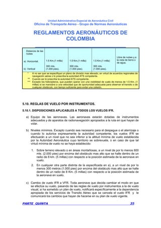 Unidad Administrativa Especial de Aeronáutica Civil
Oficina de Transporte Aéreo - Grupo de Normas Aeronáuticas
REGLAMENTOS AERONÁUTICOS DE
COLOMBIA
_______________________________
PARTE QUINTA 35
Distancia de las
nubes
a) Horizontal.
b) Vertical
1.5 Km.(1 milla)
300 mts.
(1.000 pies).
1.5 Km.(1 milla)
300 mts.
(1.000 pies).
1.5 Km.(1 milla)
300 mts.
(1.000 pies).
Libre de nubes y a
la vista de tierra o
de agua.
* A no ser que se especifique un plano de división mas elevado, en virtud de acuerdos regionales de
navegación aérea o lo prescriba la autoridad ATS competente.
** Cuando así lo prescribe la autoridad ATS competente.
*** Excepto los helicópteros, que pueden operar con una visibilidad de vuelo de menos de 1,5 Km. (1
millas) si se maniobra a una velocidad que de oportunidad adecuada para observar el transito o de
cualquier obstáculo, con tiempo suficiente para evitar una colisión.
5.10. REGLAS DE VUELO POR INSTRUMENTOS.
5.10.1. DISPOSICIONES APLICABLES A TODOS LOS VUELOS IFR.
a) Equipo de las aeronaves. Las aeronaves estarán dotadas de instrumentos
adecuados y de aparatos de radionavegación apropiados a la ruta en que hayan de
volar.
b) Niveles mínimos. Excepto cuando sea necesario para el despegue o el aterrizaje o
cuando lo autorice expresamente la autoridad competente, los vuelos IFR se
efectuarán a un nivel que no sea inferior a la altitud mínima de vuelo establecida
por la Autoridad Aeronáutica cuyo territorio se sobrevuela, o en caso de que tal
virtud mínima de vuelo no se haya establecido:
1. Sobre terreno elevado o en áreas montañosas, a un nivel de por lo menos 600
mts. (2.000 pies) por encima del obstáculo mas alto que se halle dentro de un
radio de 8 km. (5 millas) con respecto a la posición estimada de la aeronave en
vuelo.
2. En cualquier otra parte distinta de la especificada en a), a un nivel de por lo
menos 300 metros (1.000 pies) por encima del obstáculo mas alto que se halle
dentro de un radio de 8 Km. (5 millas) con respecto a la posición estimada de
la aeronave en vuelo.
c) Cambio de vuelo IFR a VFR. Toda aeronave que decida cambiar el modo en que
se efectúa su vuelo, pasando de las reglas de vuelo por instrumentos a la de vuelo
visual, si ha sometido un plan de vuelo, notificará específicamente a la dependencia
apropiada de los servicios de Transito Aéreo que se cancela el vuelo IFR y le
comunicará los cambios que hayan de hacerse en su plan de vuelo vigente.
 