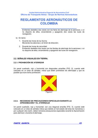 Unidad Administrativa Especial de Aeronáutica Civil
Oficina de Transporte Aéreo - Grupo de Normas Aeronáuticas
REGLAMENTOS AERONÁUTICOS DE
COLOMBIA
_______________________________
PARTE QUINTA 45
Emitiendo destellos dos veces con los faros de aterrizaje de la aeronave, o sí
no dispone de ellos, encendiendo y apagando dos veces las luces de
navegación.
b) En tierra
1. Durante las horas de luz diurna:
Moviendo los alerones o el timón de dirección;
2. Durante las horas de oscuridad:
Emitiendo destellos dos veces con los faroles de aterrizaje de la aeronave, o si
no dispone de ellos, encendiendo y apagando las luces de navegación.
2.2. SEÑALES VISUALES EN TIERRA.
2.2.1. PROHIBICIÓN DE ATERRIZAR
Un panel cuadrado, rojo y horizontal con diagonales amarillas (FIG. 2), cuando esté
colocado en un área de señales, indica que están prohibidos los aterrizajes y que es
posible que dure dicha prohibición.
Figura 2
2.2.2. NECESIDAD DE PRECAUCIONES ESPECIALES DURANTE LA
APROXIMACIÓN Y EL ATERRIZAJE
Un panel cuadrado, rojo y horizontal, con una diagonal amarilla (FIG. 3), cuando esté
colocado en un área de señales indica que debido al mal estado del área de maniobras o
por cualquier otra razón, deben tomarse precauciones especiales durante la Aproximación
para aterrizar o durante el aterrizaje.
 
