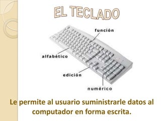 Le permite al usuario suministrarle datos al
computador en forma escrita.