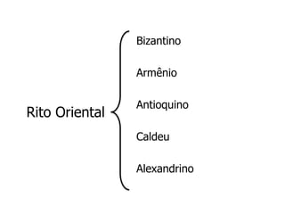 Rito Oriental
Bizantino
Armênio
Antioquino
Caldeu
Alexandrino
 