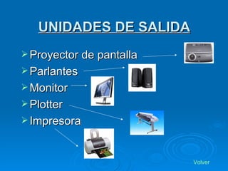 UNIDADES DE SALIDA Proyector de pantalla Parlantes Monitor Plotter Impresora Volver 
