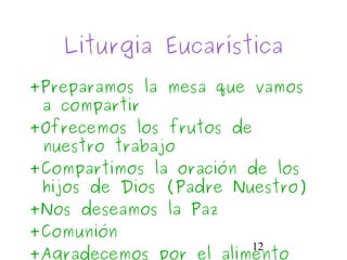 12
Liturgia Eucarística
+Preparamos la mesa que vamos
a compartir
+Ofrecemos los frutos de
nuestro trabajo
+Compartimos la oración de los
hijos de Dios (Padre Nuestro)
+Nos deseamos la Paz
+Comunión
+Agradecemos por el alimento
 