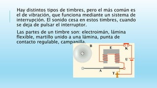 Hay distintos tipos de timbres, pero el más común es
el de vibración, que funciona mediante un sistema de
interrupción. El sonido cesa en estos timbres, cuando
se deja de pulsar el interruptor.
Las partes de un timbre son: electroimán, lámina
flexible, martillo unido a una lámina, punta de
contacto regulable, campanilla.
 