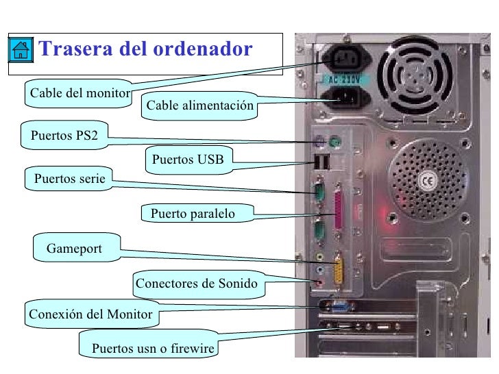 Partes De Un Ordenador